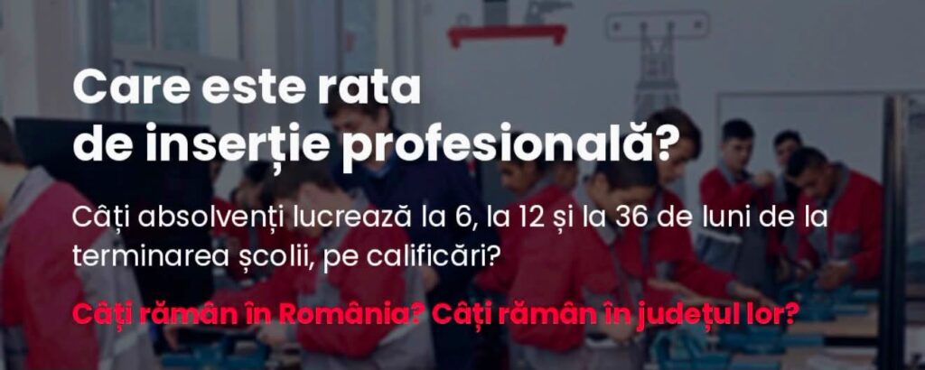 Oana Matache cere date despre parcursul absolvenților de licee tehnice și învățământ dual: „Statul nu știe aproape nimic despre ce se întâmplă cu ei după școală”