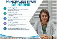 Herniile abdominale: cum le recunoaștem și când este necesară intervenția chirurgicală?